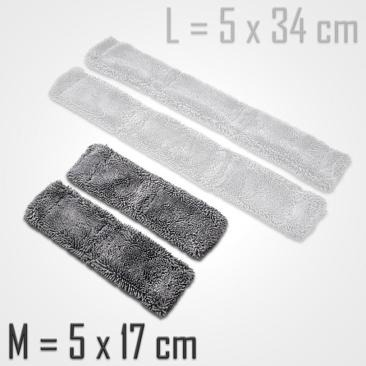 ALCHIMY7 GUYZMO FIX M